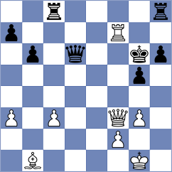 Eilenberg - Kollars (chess.com INT, 2024)