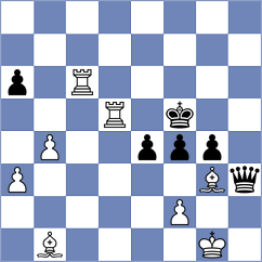 Budka - Sobek (chess.com INT, 2021)