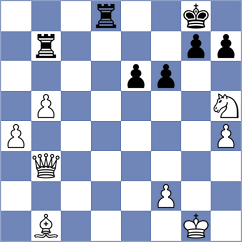 Meissner - Sturt (chess.com INT, 2024)