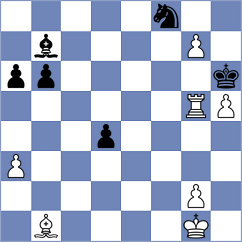 Chaqryan - Iro (Chess.com INT, 2020)