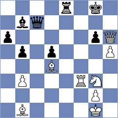 Balabaev - Aradhya (Chess.com INT, 2017)