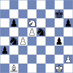 Theocharous - Aaditya (chess.com INT, 2022)