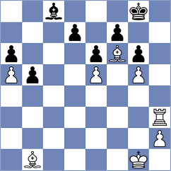 Zubritskiy - Khater (chess.com INT, 2024)