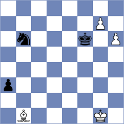 Mamedov - Sharshenbekov (chess.com INT, 2024)