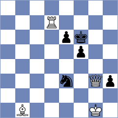 Sjugirov - Quispe Arteaga (chess.com INT, 2023)