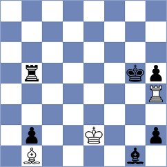Lymar - Tabuenca Mendataurigoitia (chess.com INT, 2024)