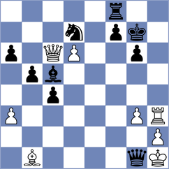 Skotheim - Lysyj (chess.com INT, 2024)