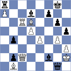 Iniyan - Gunnarsson (chess.com INT, 2024)
