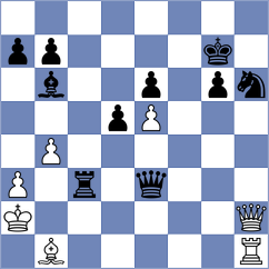 Rodrigues - Kovalev (chess.com INT, 2023)