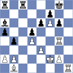 Kohler - Wilson (chess.com INT, 2023)