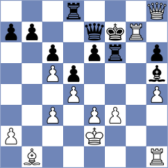 Ndirangu - Zalloum (Chess.com INT, 2021)