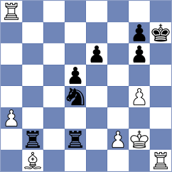Volkmann - Urbina Perez (chess.com INT, 2023)