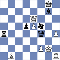 Sanchez Enriquez - Simonovic (chess.com INT, 2024)