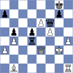 Goryachkina - Jodorcovsky Werjivker (Chess.com INT, 2021)