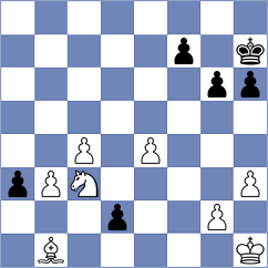 Keymer - Steinberg (chess.com INT, 2024)