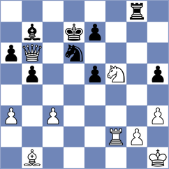Khusnutdinov - Praggnanandhaa (Chess.com INT, 2021)