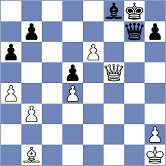 Bodnaruk - Bryakin (chess.com INT, 2023)