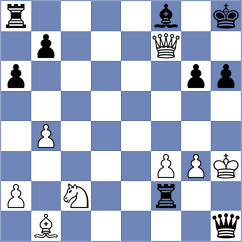 Kisic - Schmakel (chess.com INT, 2023)