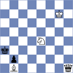 Kobo - Le (Chess.com INT, 2021)