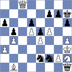 Lomaia - Ghazarian (chess.com INT, 2021)