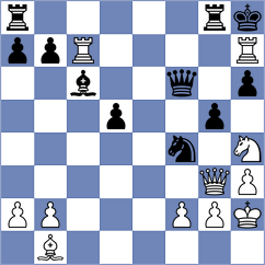 Gauri - Bueno (chess.com INT, 2023)