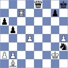 Matyunin - Nikulina (chess.com INT, 2023)