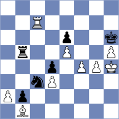 Wong - Molenda (chess.com INT, 2023)