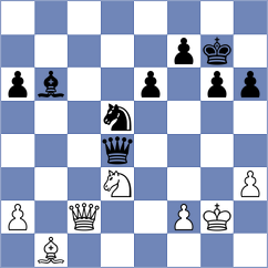 Hoghmrtsyan - Obolenskikh (chess.com INT, 2022)