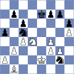 Aradhya - Dowgird (chess.com INT, 2021)