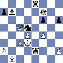 Mishra - Gosh (chess.com INT, 2023)