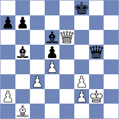 Druzhinina - Figorito (chess.com INT, 2023)