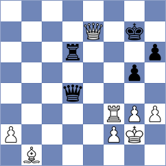 Berdychevaskaya - Arjona Casado (chess.com INT, 2021)