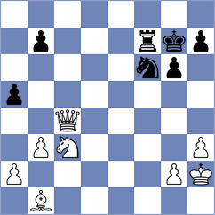 Viskelis - Ramu (chess.com INT, 2024)