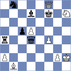 Nguyen Ngoc Truong Son - Klymchuk (chess.com INT, 2024)