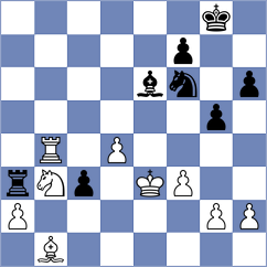 Matthiesen - Aghasiyev (Chess.com INT, 2021)