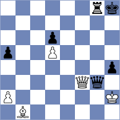 Nigalidze - Istvanovszki (chess.com INT, 2024)