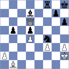 Zulkipli - Tharushi (chess.com INT, 2024)