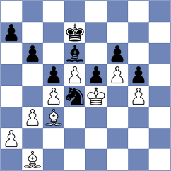 ChessCentaur - Ggg (Playchess.com INT, 2007)
