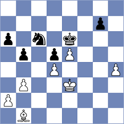 Jordan - Dilmukhametov (chess.com INT, 2024)