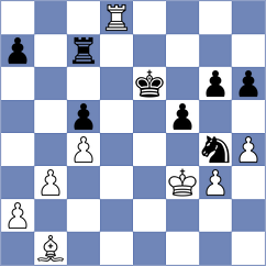 Kholin - Kanyamarala (chess.com INT, 2021)