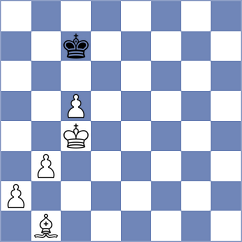Akkarakaran - Bolat (chess.com INT, 2024)