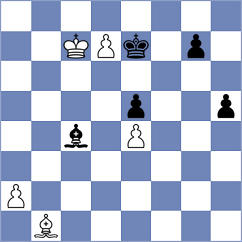 Mrudul - Rusan (Chess.com INT, 2021)