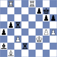 Khnykin - Grigoryan (chess.com INT, 2021)