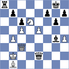 Corona Monraz - Nilsen (chess.com INT, 2024)
