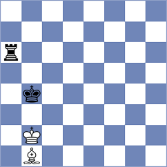 Iunusov - Shukhman (chess.com INT, 2023)
