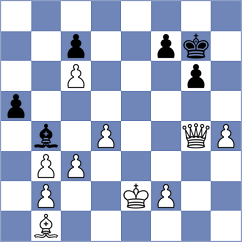 Skrondal - Jiganchine (chess.com INT, 2024)
