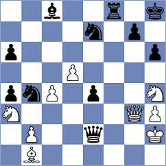 Wu - Leitao (Chess.com INT, 2021)