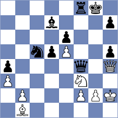 Teterev - Klukin (chess.com INT, 2024)