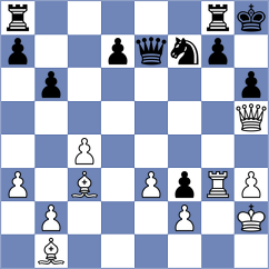 Kim - Nithyalakshmi (chess.com INT, 2021)