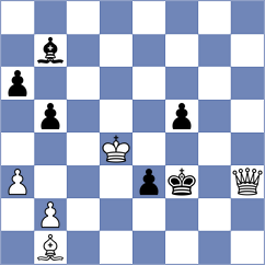 Kamsky - Giroyan (Chess.com INT, 2021)